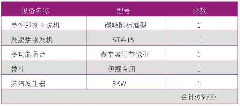 品牌干洗设备报价表1