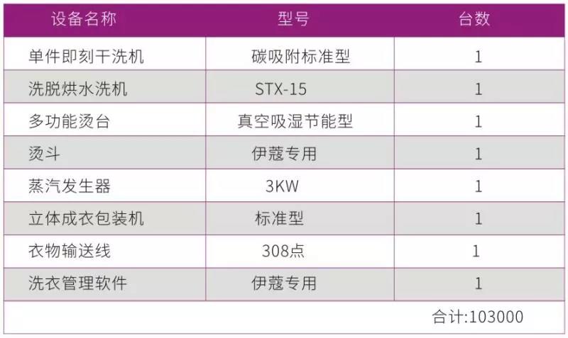 中型干洗店一套干洗设备报价