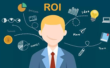 投资回报率ROI